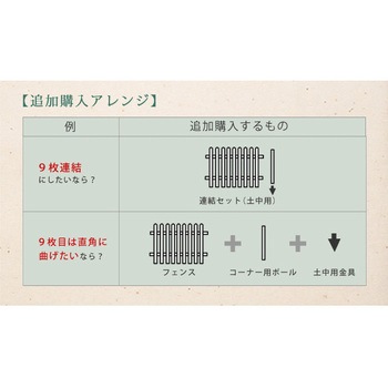 ピケットフェンス ストレート 土中8連結セット 住まいスタイル