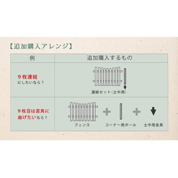 ピケットフェンス U型 土中8連結セット 住まいスタイル