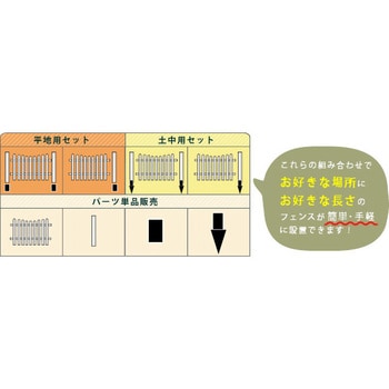 ピケットフェンスU型基本セット(土中用) 住まいスタイル