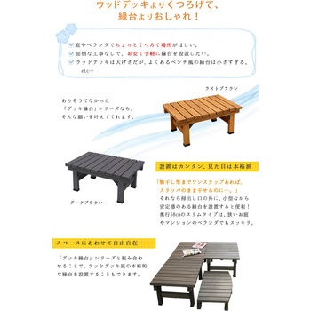 デッキ縁台 住まいスタイル