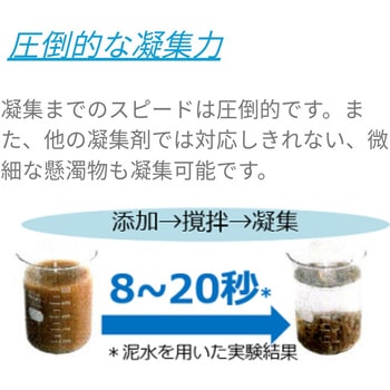 天然無機質系凝集剤 きよまる君 T(セメント・アルカリ廃水・有機廃水タイプ) きよまる君(HALVO)