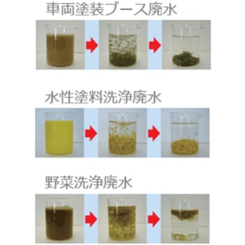 天然無機質系凝集剤 きよまる君 T(セメント・アルカリ廃水・有機廃水タイプ) きよまる君(HALVO)