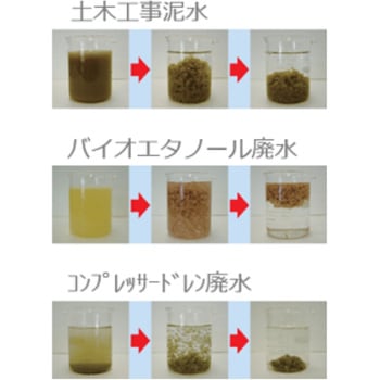 天然無機質系凝集剤 きよまる君 T(セメント・アルカリ廃水・有機廃水タイプ) きよまる君(HALVO)