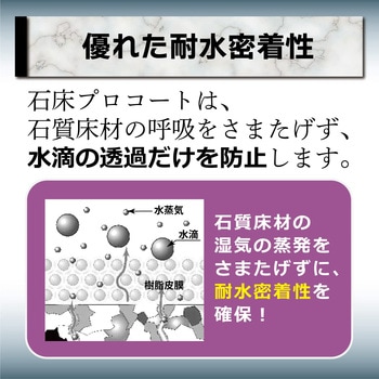 石床プロコート リンレイ