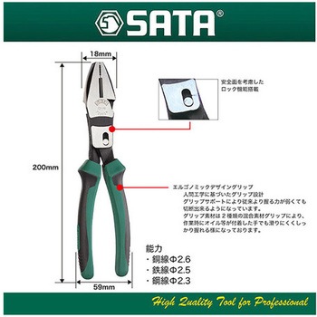 パワーセービングペンチ SATA