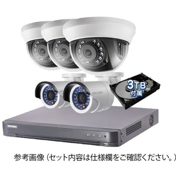 DS-2CE16D0T-IRPF �h�ƃJ�����Z�b�g OSD�t ���O�p�E�����p�Z�b�g �W�F�C�E�e�B 76458586