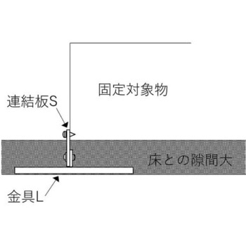 連結板金具セットP LPシリーズ リンテック21