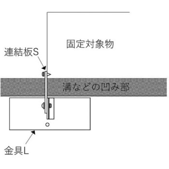 連結板金具セットP LPシリーズ リンテック21