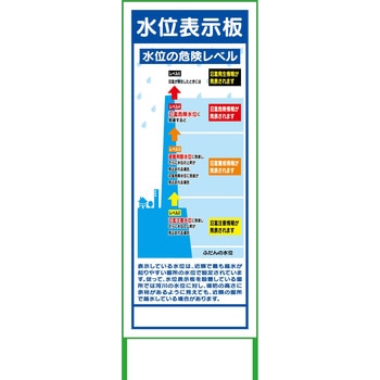 【名入れ】社名入れ 水害対策看板 グリーンクロス