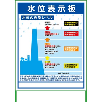 【名入れ】社名入れ 水害対策看板 グリーンクロス
