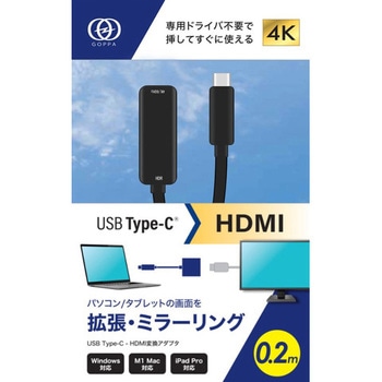 変換アダプター(USB Type-C→HDMI) GOPPA