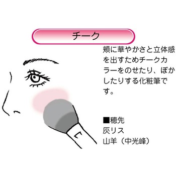 化粧筆 ハイグレードタイプ 臙脂 チークS あかしや
