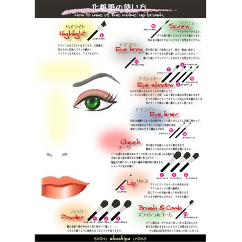 化粧筆 ベーシックタイプ ブラッシュ&コーム あかしや