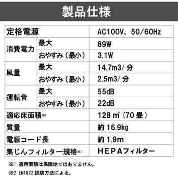 大型空気清浄機 アイリスオーヤマ