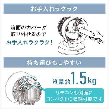 PCF-BD15T-W サーキュレーター 16畳 上下左右首振り 1個