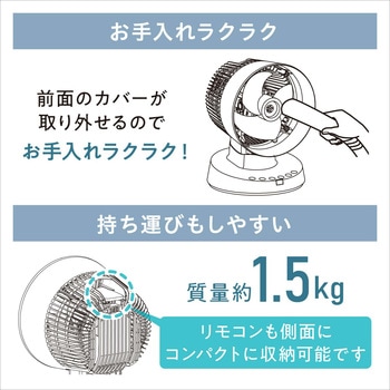 PCF-BD15T-A サーキュレーター 16畳 上下左右首振り 1個