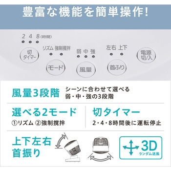 サーキュレーター 16畳 上下左右首振り アイリスオーヤマ