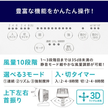 大型サーキュレーター 50畳 DC23cm アイリスオーヤマ