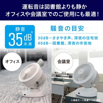 大型サーキュレーター 50畳 DC23cm アイリスオーヤマ