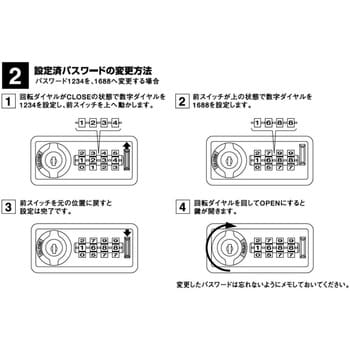 6282-999 非常解除用検索キー スチール製ロッカー ブラック用 1本 ストア・エキスプレス 【通販モノタロウ】