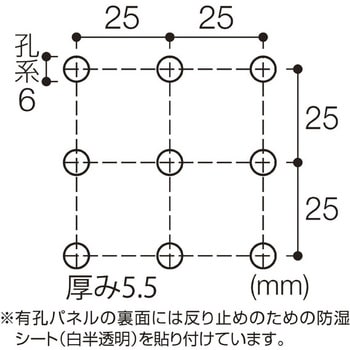 有孔パネル 壁面取付タイプ ストア・エキスプレス