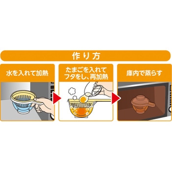パックスタッフ レンジで温玉風 エビス