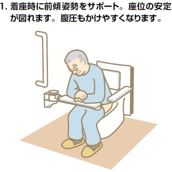 前方ボード(可動式) INAX(LIXIL)