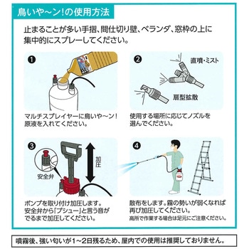 鳥いや～ン!詰替え 大一産業
