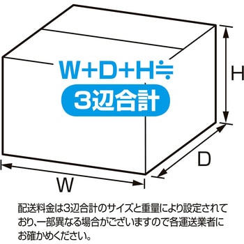 ダンボールケース ストア・エキスプレス