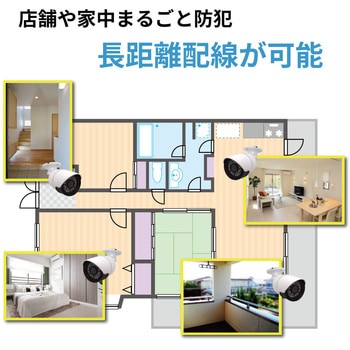 SEC-A-6CP-16L-2T 有線屋外型200万画素赤外線(6台)カメラ・録画機