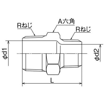 SFRN型 異径六角ニップル オンダ製作所 ステンレス製ねじ込み継手