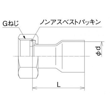 銅管アダプター オンダ製作所