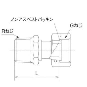 ナット付アダプター オンダ製作所 給水管継手 【通販モノタロウ】