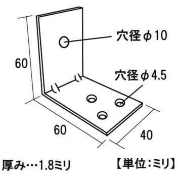 モリギン ステンリブ付き巾広金折(ボルト穴) ACE(エース、旧モリギン)