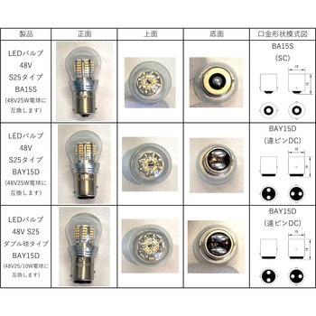 LEDバルブ 48V S25 ケリー電気産業