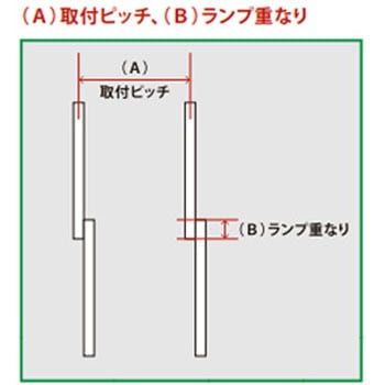 VLT2-RY32WG/3K ViewLampTube (ビューランプチューブ)内照看板用直管