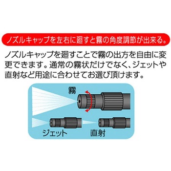 スプレーボトル(PET樹脂/ロングノズル) エスコ