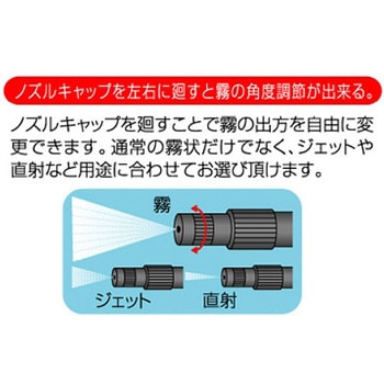 スプレーボトル(PE) エスコ