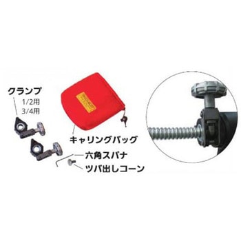 [EA200RX-1用] ステンレスフレキ管用ツバ出し工具セット エスコ