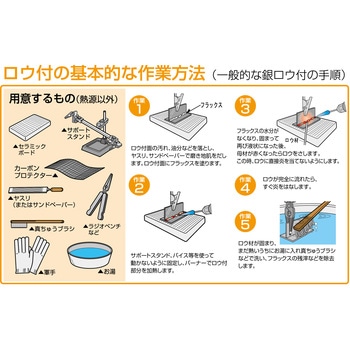 燐・銅ろう(フラックス付) エスコ