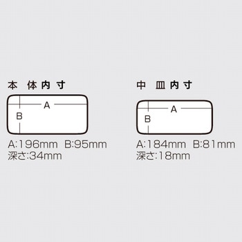 中皿付工具箱(防滴構造) エスコ