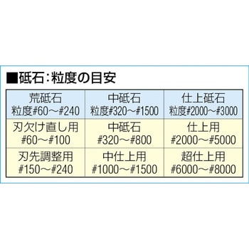 油砥石・天然(極細目) エスコ