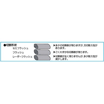 精密ニッパー(セミフラッシュ/ESD) エスコ