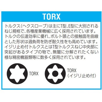 [Torx] ドライバー(絶縁) エスコ