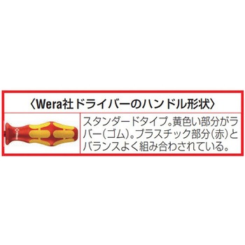 [Torx] ドライバー(絶縁) エスコ
