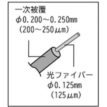 精密ワイヤーストリッパー(光ファイバー用) エスコ