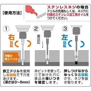 細軸エキストラクターセット(ステンレスねじ対応) エスコ