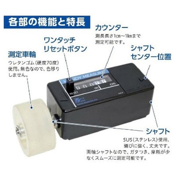 長さ測定器(卓上型/一輪) エスコ
