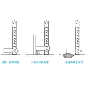 マルチ段差ゲージ エスコ