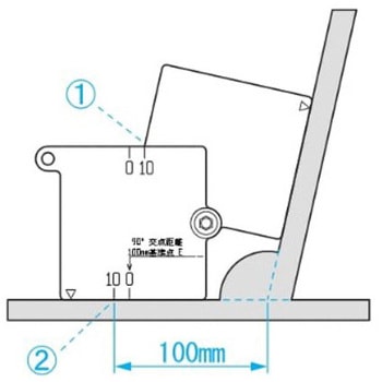 溶接基準点ゲージ エスコ